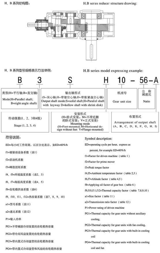 H、B系列標(biāo)準(zhǔn)工業(yè)齒輪箱